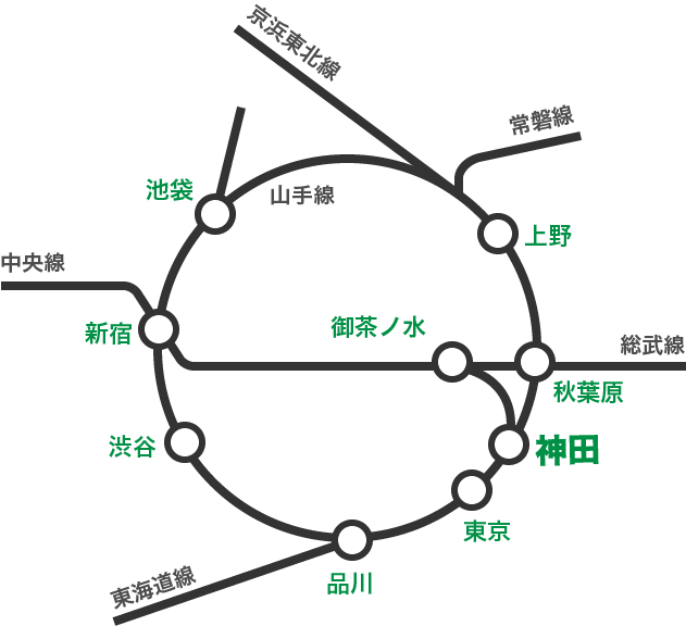 路線図
